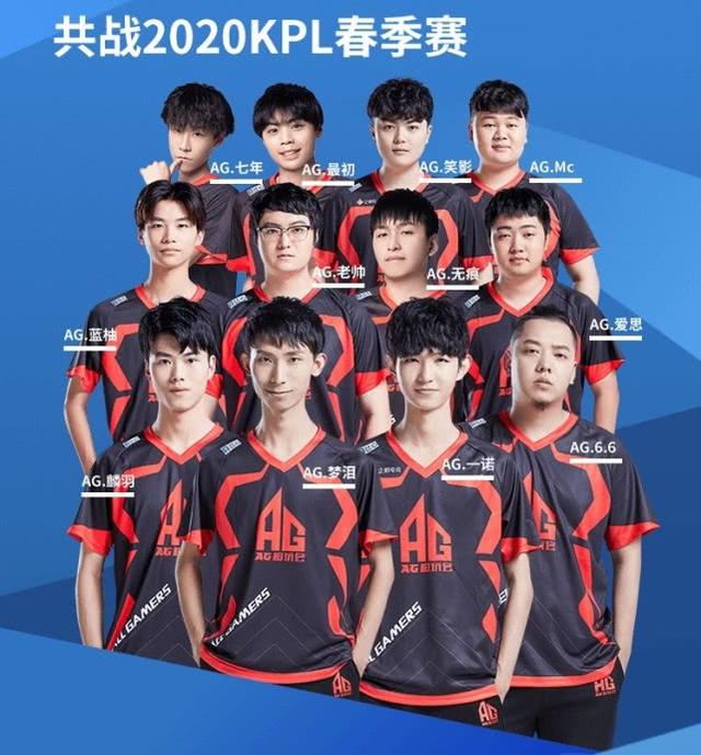 员的竞技水