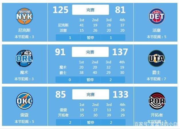 势必会进行