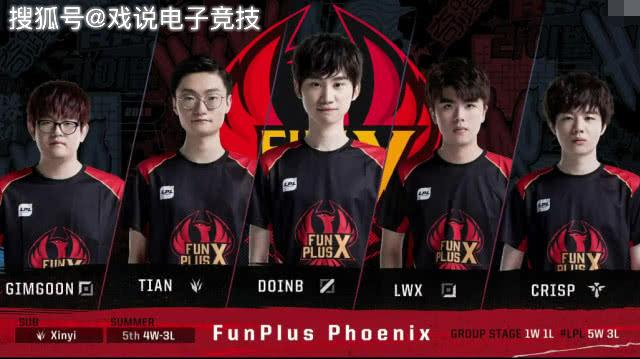 业生涯的第 业生涯的第