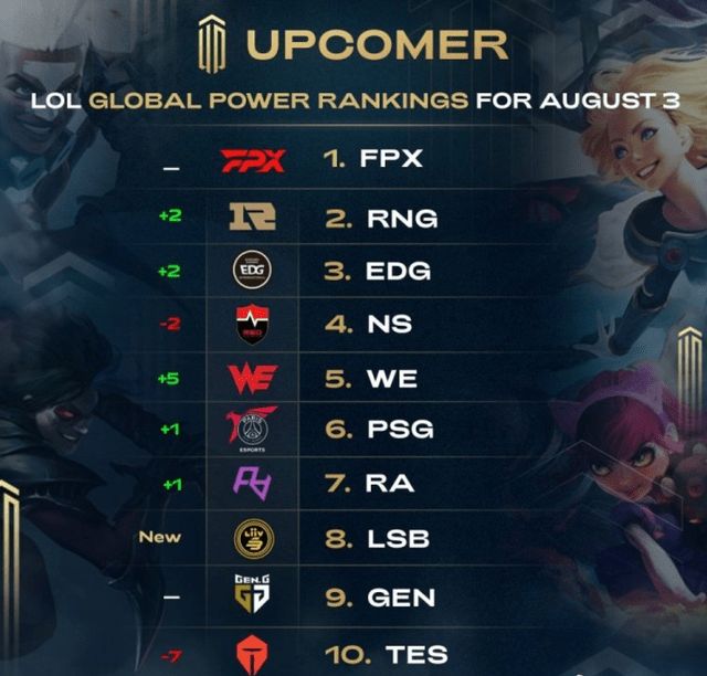 一是其创意 一是其创意