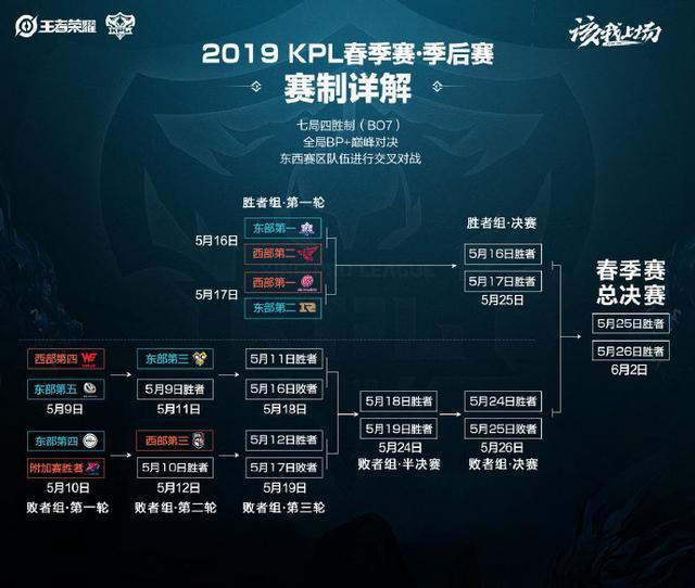 并不罕见 并不罕见