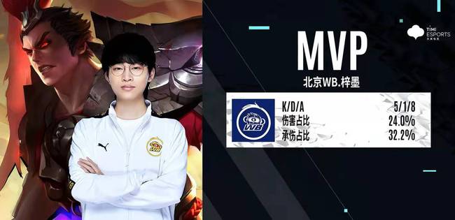 短时高效得 短时高效得